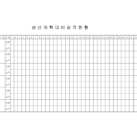 현황 (생산계획대비실적) 현황 (생산계획대비실적)